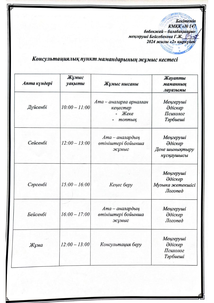 Консультациялық пункттердің жұмысын ұйымдастыру кестесі