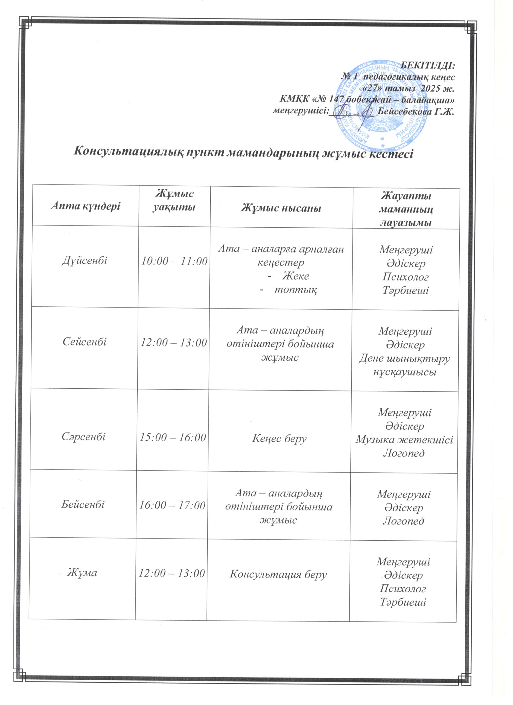 Консультациялық пункт мамандарының жұмыс кестесі 2025 - 2026 оқу жылы